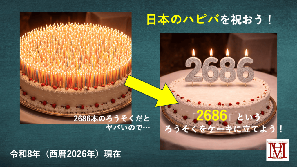 日本の肇国をケーキにろうそくを立てて祝おう！